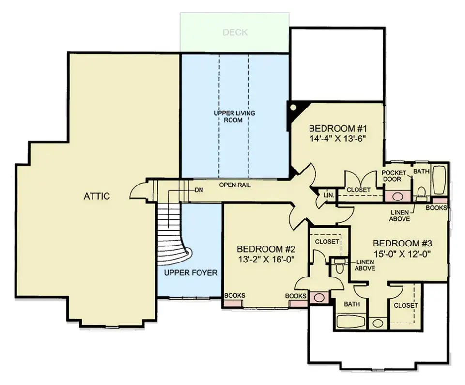 Second floor plan of European Traditional plan 12147JL with three bedrooms and upper living room overlooking the great room